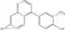 Fig. 244 - Biaryl kinase inhibitors