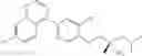 Fig. 246 - Biaryl kinase inhibitors