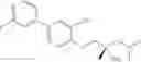 Fig. 253 - Biaryl kinase inhibitors