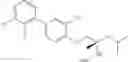 Fig. 261 - Biaryl kinase inhibitors