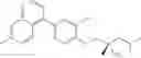 Fig. 265 - Biaryl kinase inhibitors