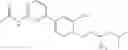 Fig. 32 - Biaryl kinase inhibitors