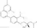 Fig. 320 - Biaryl kinase inhibitors