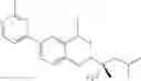 Fig. 335 - Biaryl kinase inhibitors