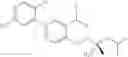 Fig. 339 - Biaryl kinase inhibitors