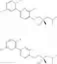 Fig. 359 - Biaryl kinase inhibitors