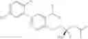 Fig. 375 - Biaryl kinase inhibitors
