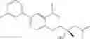 Fig. 387 - Biaryl kinase inhibitors