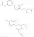 Fig. 45 - Biaryl kinase inhibitors