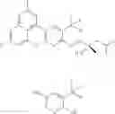 Fig. 455 - Biaryl kinase inhibitors