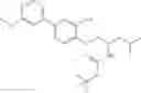 Fig. 76 - Biaryl kinase inhibitors
