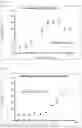 Fig. 02 - PYRAZOLOPYRIMIDINE DERIVATIVES AND THE COMPOSITIONS AND METHODS OF TREATMENT REGARDING THE SAME
