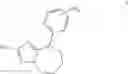 Fig. 08 - Triazolo-azepine derivatives