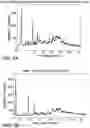 Fig. 06 - Processes for the preparation of (3S,4R)-3-ethyl-4-(3H-imidazo[l,2-a]pyrrolo[2,3-e]-pyrazin-8-yl)-N-(2,2,2-trifluoroethyl)pyrrolidine-1-carboxamide and solid state forms thereof