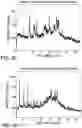 Fig. 08 - Processes for the preparation of (3S,4R)-3-ethyl-4-(3H-imidazo[l,2-a]pyrrolo[2,3-e]-pyrazin-8-yl)-N-(2,2,2-trifluoroethyl)pyrrolidine-1-carboxamide and solid state forms thereof