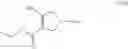 Fig. 101 - Processes for the preparation of (3S,4R)-3-ethyl-4-(3H-imidazo[l,2-a]pyrrolo[2,3-e]-pyrazin-8-yl)-N-(2,2,2-trifluoroethyl)pyrrolidine-1-carboxamide and solid state forms thereof