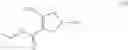 Fig. 102 - Processes for the preparation of (3S,4R)-3-ethyl-4-(3H-imidazo[l,2-a]pyrrolo[2,3-e]-pyrazin-8-yl)-N-(2,2,2-trifluoroethyl)pyrrolidine-1-carboxamide and solid state forms thereof