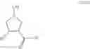 Fig. 110 - Processes for the preparation of (3S,4R)-3-ethyl-4-(3H-imidazo[l,2-a]pyrrolo[2,3-e]-pyrazin-8-yl)-N-(2,2,2-trifluoroethyl)pyrrolidine-1-carboxamide and solid state forms thereof