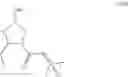 Fig. 112 - Processes for the preparation of (3S,4R)-3-ethyl-4-(3H-imidazo[l,2-a]pyrrolo[2,3-e]-pyrazin-8-yl)-N-(2,2,2-trifluoroethyl)pyrrolidine-1-carboxamide and solid state forms thereof