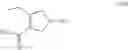Fig. 141 - Processes for the preparation of (3S,4R)-3-ethyl-4-(3H-imidazo[l,2-a]pyrrolo[2,3-e]-pyrazin-8-yl)-N-(2,2,2-trifluoroethyl)pyrrolidine-1-carboxamide and solid state forms thereof