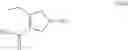 Fig. 151 - Processes for the preparation of (3S,4R)-3-ethyl-4-(3H-imidazo[l,2-a]pyrrolo[2,3-e]-pyrazin-8-yl)-N-(2,2,2-trifluoroethyl)pyrrolidine-1-carboxamide and solid state forms thereof