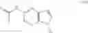 Fig. 155 - Processes for the preparation of (3S,4R)-3-ethyl-4-(3H-imidazo[l,2-a]pyrrolo[2,3-e]-pyrazin-8-yl)-N-(2,2,2-trifluoroethyl)pyrrolidine-1-carboxamide and solid state forms thereof