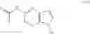 Fig. 159 - Processes for the preparation of (3S,4R)-3-ethyl-4-(3H-imidazo[l,2-a]pyrrolo[2,3-e]-pyrazin-8-yl)-N-(2,2,2-trifluoroethyl)pyrrolidine-1-carboxamide and solid state forms thereof