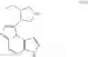 Fig. 161 - Processes for the preparation of (3S,4R)-3-ethyl-4-(3H-imidazo[l,2-a]pyrrolo[2,3-e]-pyrazin-8-yl)-N-(2,2,2-trifluoroethyl)pyrrolidine-1-carboxamide and solid state forms thereof