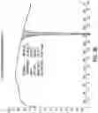 Fig. 24 - Processes for the preparation of (3S,4R)-3-ethyl-4-(3H-imidazo[l,2-a]pyrrolo[2,3-e]-pyrazin-8-yl)-N-(2,2,2-trifluoroethyl)pyrrolidine-1-carboxamide and solid state forms thereof