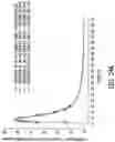 Fig. 46 - Processes for the preparation of (3S,4R)-3-ethyl-4-(3H-imidazo[l,2-a]pyrrolo[2,3-e]-pyrazin-8-yl)-N-(2,2,2-trifluoroethyl)pyrrolidine-1-carboxamide and solid state forms thereof