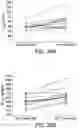 Fig. 53 - Processes for the preparation of (3S,4R)-3-ethyl-4-(3H-imidazo[l,2-a]pyrrolo[2,3-e]-pyrazin-8-yl)-N-(2,2,2-trifluoroethyl)pyrrolidine-1-carboxamide and solid state forms thereof