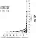 Fig. 58 - Processes for the preparation of (3S,4R)-3-ethyl-4-(3H-imidazo[l,2-a]pyrrolo[2,3-e]-pyrazin-8-yl)-N-(2,2,2-trifluoroethyl)pyrrolidine-1-carboxamide and solid state forms thereof