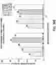 Fig. 65 - Processes for the preparation of (3S,4R)-3-ethyl-4-(3H-imidazo[l,2-a]pyrrolo[2,3-e]-pyrazin-8-yl)-N-(2,2,2-trifluoroethyl)pyrrolidine-1-carboxamide and solid state forms thereof