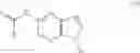 Fig. 94 - Processes for the preparation of (3S,4R)-3-ethyl-4-(3H-imidazo[l,2-a]pyrrolo[2,3-e]-pyrazin-8-yl)-N-(2,2,2-trifluoroethyl)pyrrolidine-1-carboxamide and solid state forms thereof