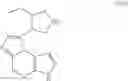 Fig. 97 - Processes for the preparation of (3S,4R)-3-ethyl-4-(3H-imidazo[l,2-a]pyrrolo[2,3-e]-pyrazin-8-yl)-N-(2,2,2-trifluoroethyl)pyrrolidine-1-carboxamide and solid state forms thereof