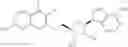 Fig. 260 - Compounds targeting PRMT5