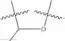 Fig. 37 - Compounds targeting PRMT5