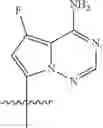 Fig. 74 - Compounds targeting PRMT5