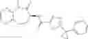 Fig. 321 - Compounds, Compositions and Methods