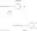 Fig. 26 - Beta-lactamase inhibitors