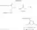 Fig. 46 - Beta-lactamase inhibitors