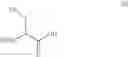 Fig. 04 - SUGAR-LINKED AMINO ACIDS FOR SOLID-PHASE PEPTIDE SYNTHESIS