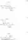 Fig. 06 - SUGAR-LINKED AMINO ACIDS FOR SOLID-PHASE PEPTIDE SYNTHESIS