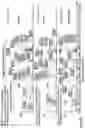 Fig. 09 - Engineered O-glycosylation in recombinant polypeptides and uses thereof
