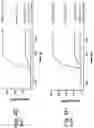 Fig. 08 - ANTI-HUMAN CD19 ANTIBODIES WITH HIGH AFFINITY