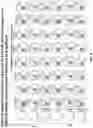 Fig. 07 - METHODS FOR ENHANCING TCRab+ CELL DEPLETION