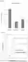 Fig. 08 - BISPECIFIC ANTIBODY