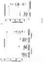 Fig. 26 - ANTIBODIES TO ICOS