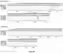Fig. 44 - ANTIBODIES TO ICOS