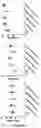 Fig. 47 - ANTIBODIES TO ICOS